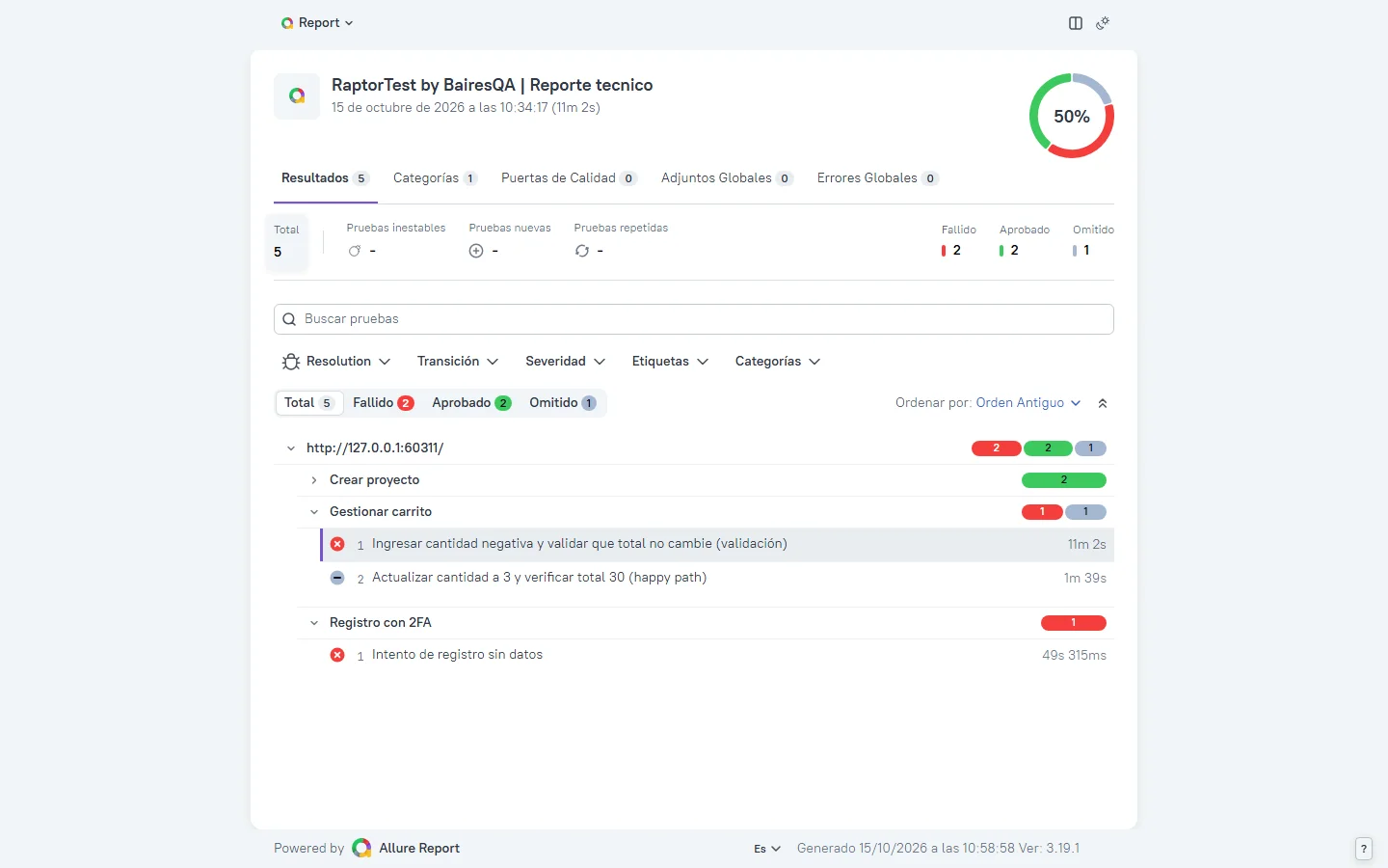 Reporte técnico Allure con resultados por journey